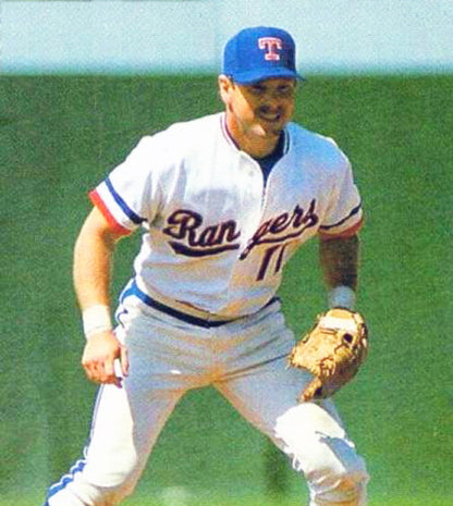Texas Rangers 1980S Throwback Home Custom Name Number Stitched Baseball Jersey | CTJS0274
