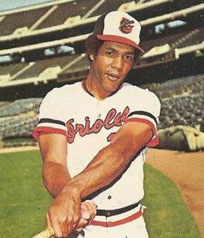 Ken Singleton Baltimore Orioles 1983 Cooperstown Throwback Baseball Stitched Jersey | CTJS1369